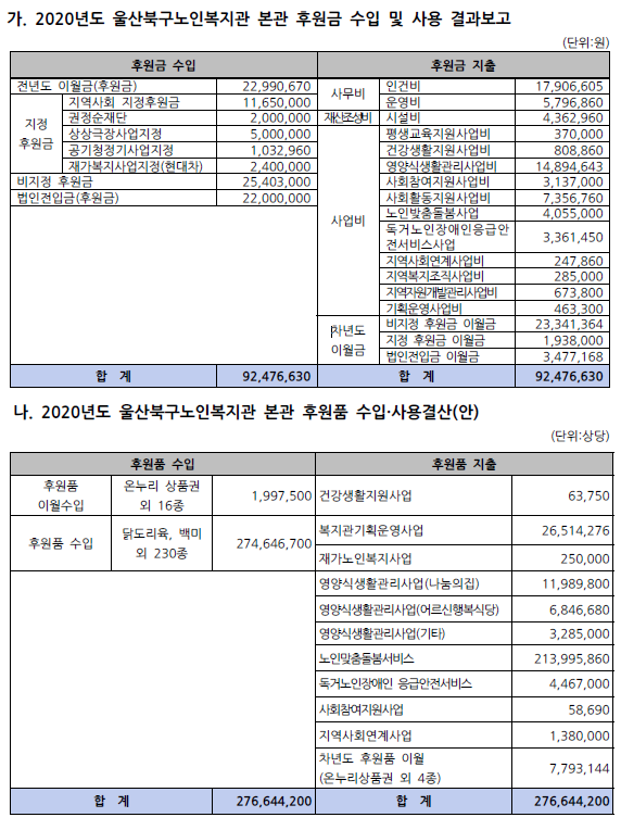 a588311caeef763c656218f4e188ba0e_1617155960_2145.png a588311caeef763c656218f4e188ba0e_1617155960_2145.png
